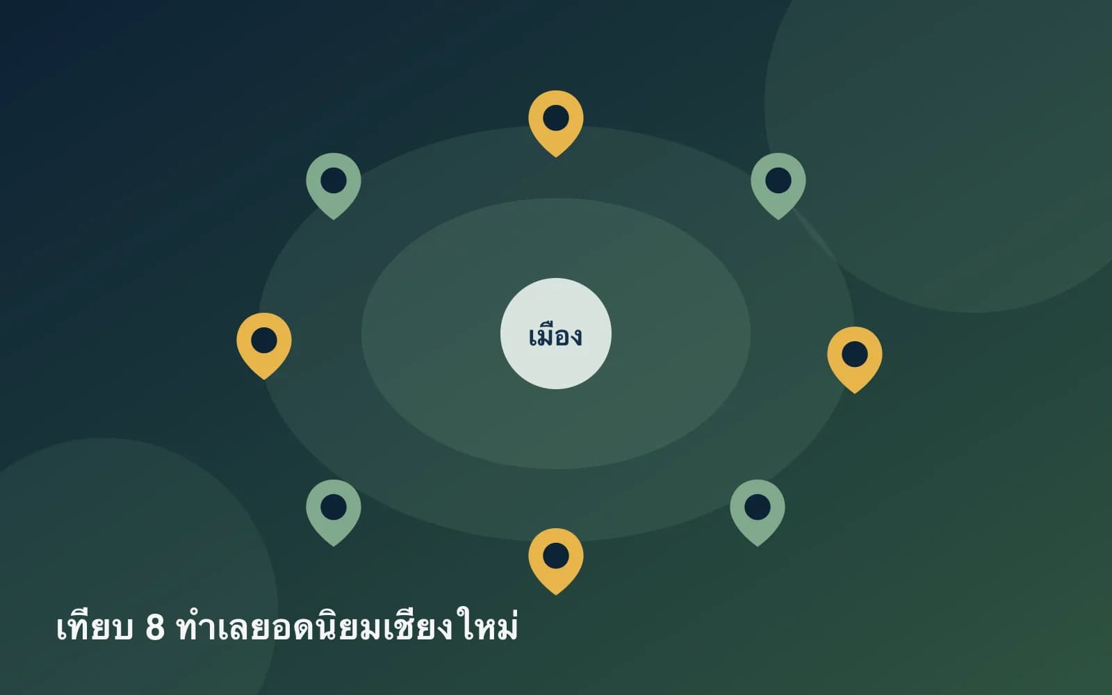 ปกบทความ — ซื้อบ้านเชียงใหม่โซนไหนดี? เปรียบเทียบ 8 ทำเลยอดนิยม 2569