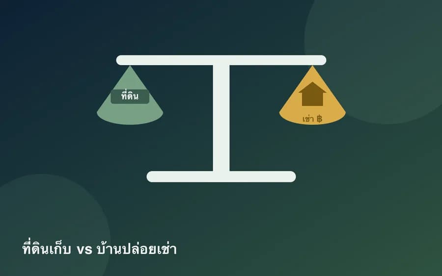 ปกบทความ — ซื้อที่ดินเก็บ vs บ้านปล่อยเช่า 2569: แบบไหนผลตอบแทนดีกว่า