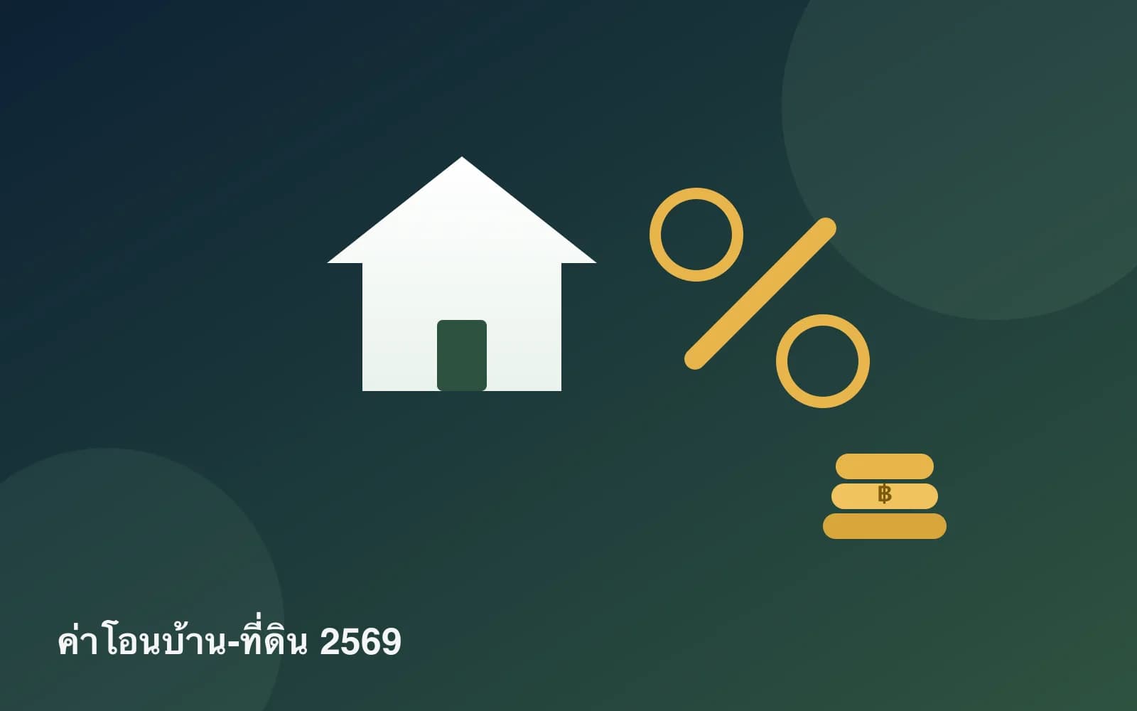 ปกบทความ — ค่าโอนบ้านและที่ดินปี 2569: ใครจ่ายอะไร คำนวณครบทุกรายการ