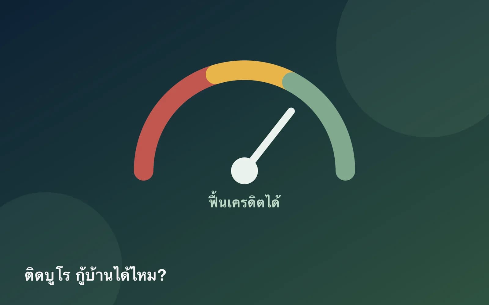 ปกบทความ — ติดเครดิตบูโรกู้ซื้อบ้านได้ไหม? วิธีตรวจและแก้ก่อนยื่นกู้